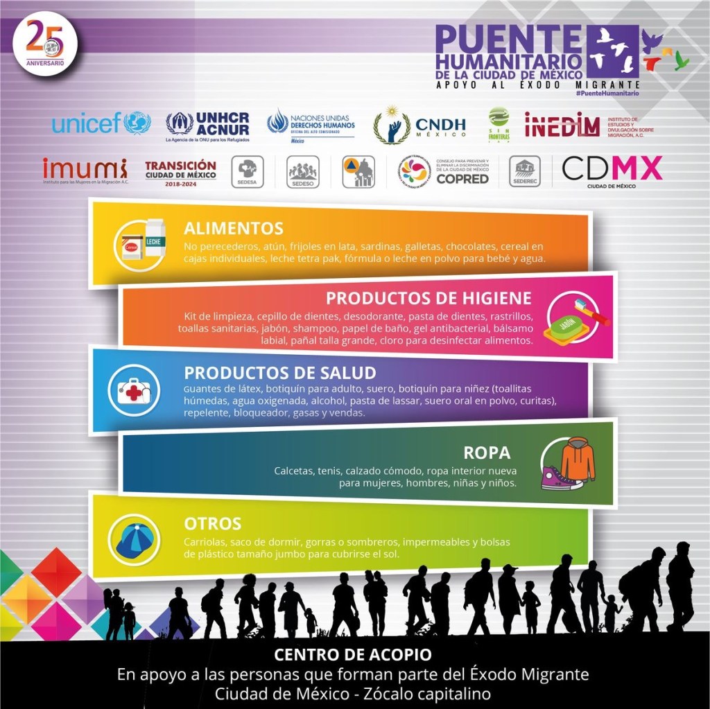 Cuando las crisis humanitarias se reducen a una presencia de&nbsp;logos